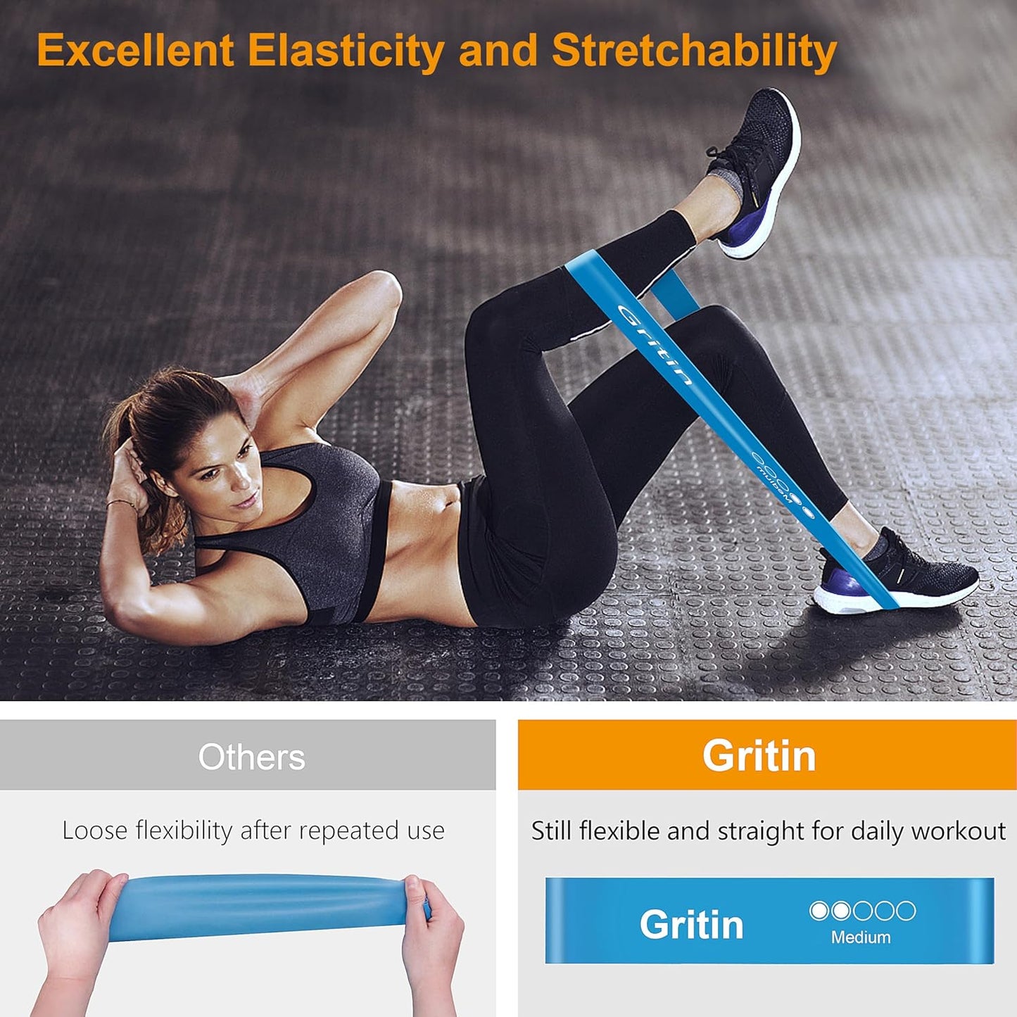 Gritin Resistance Bands Set of 5 – 5 Strength Levels, Skin-Friendly, with Carry Case + Free Workout Plan