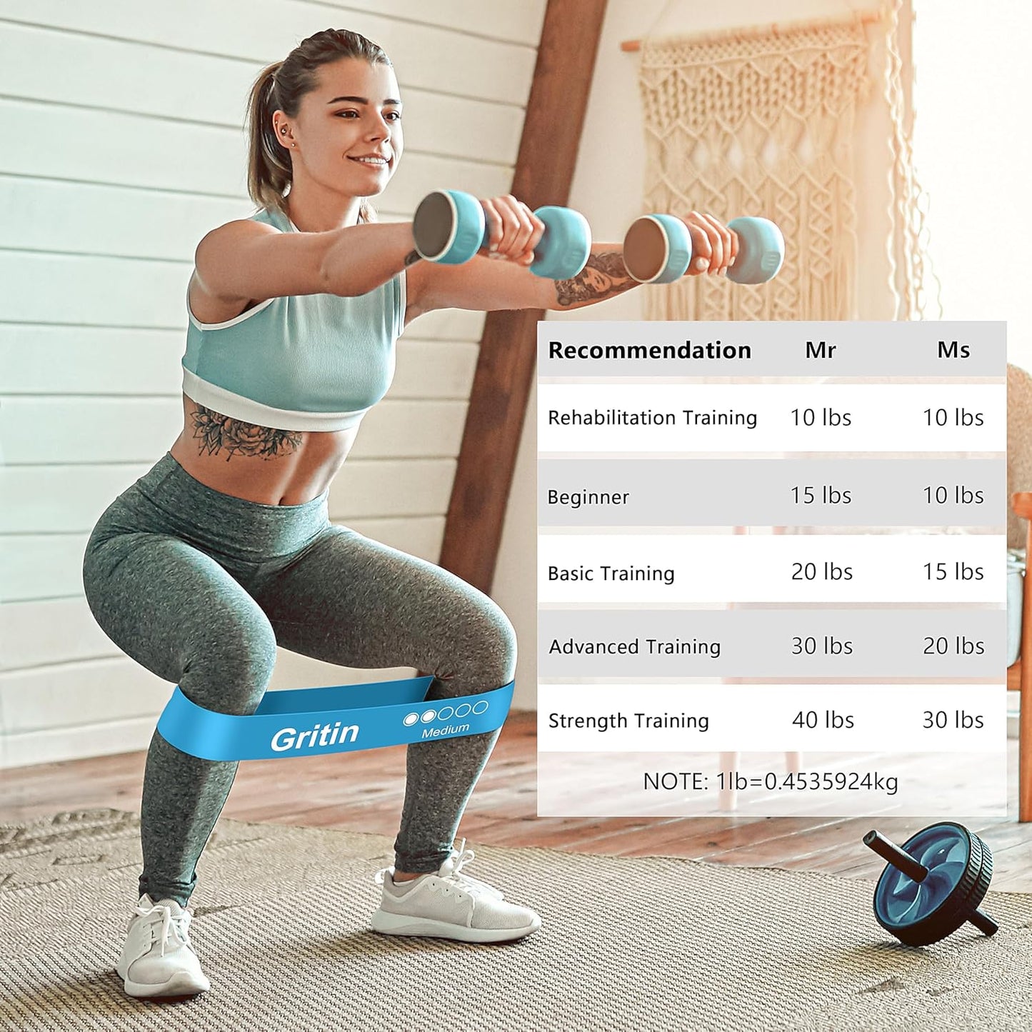 Gritin Resistance Bands Set of 5 – 5 Strength Levels, Skin-Friendly, with Carry Case + Free Workout Plan